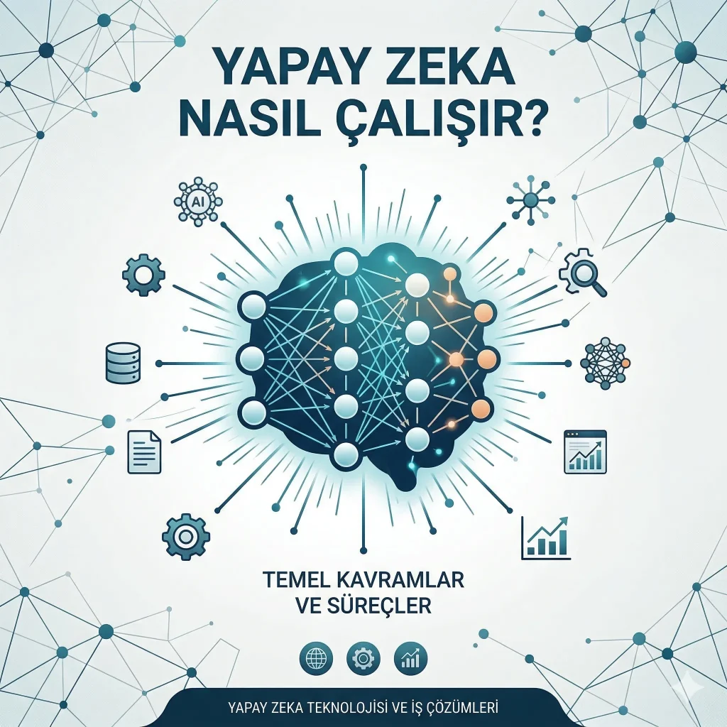 Yapay Zeka Nasıl Çalışır? Makine Öğrenimi ve Derin Öğrenmenin Temel Mantığı